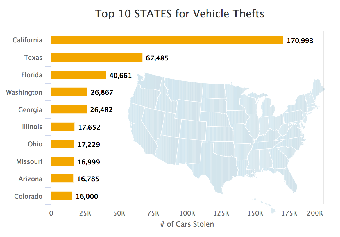 Which State Has The Cheapest Car Insurance Rates - mugundesign